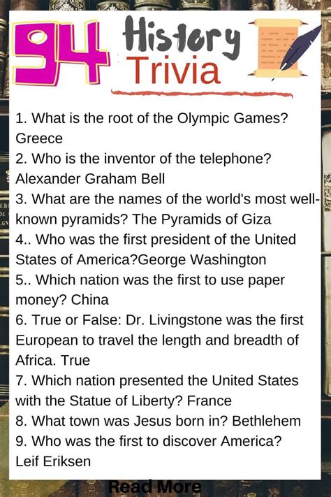 History Quizzes .